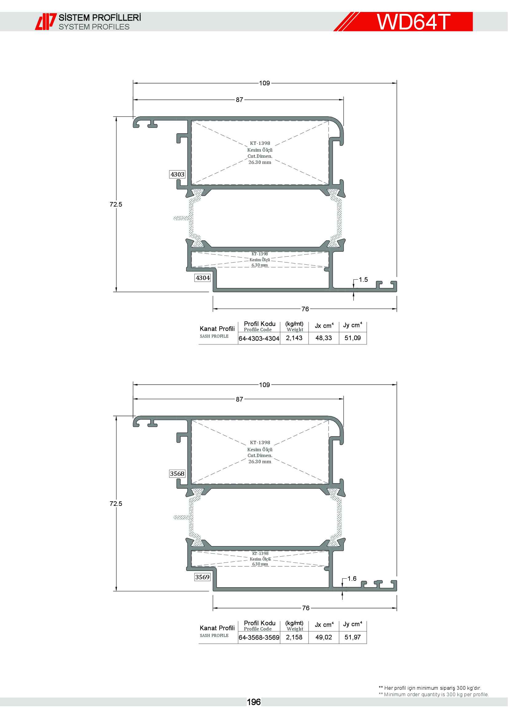 S 64 Yalıtımlı Alüminyum 33
